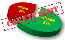 County Debt Logo