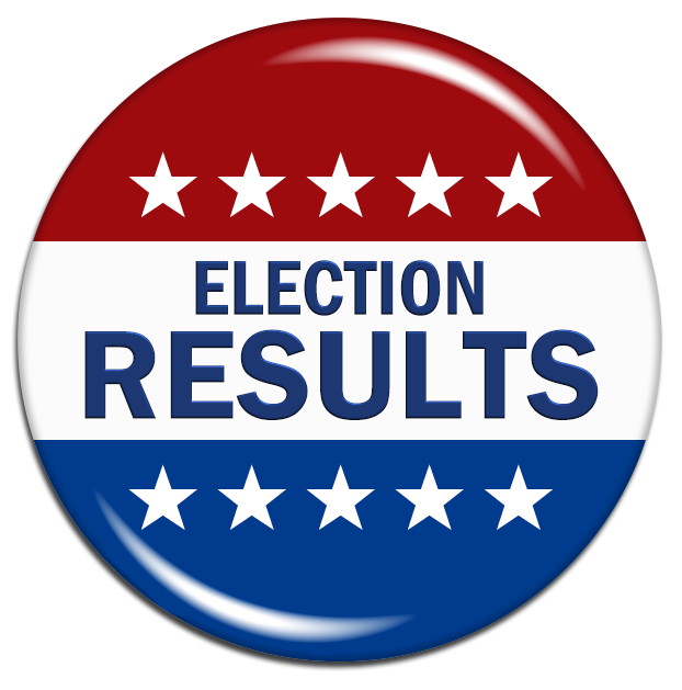 Election Results